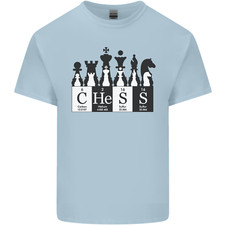 Chess Elements Periodic Table