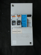 Caravan circuit breakers