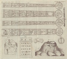 Wooden sheath 1584 Craven Orde. Tumulus Barrow Stackhouse Yorkshire 1784 print