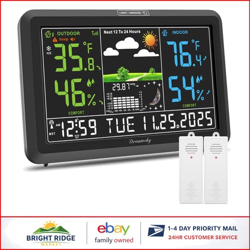 Powerful weather station for - powerful,