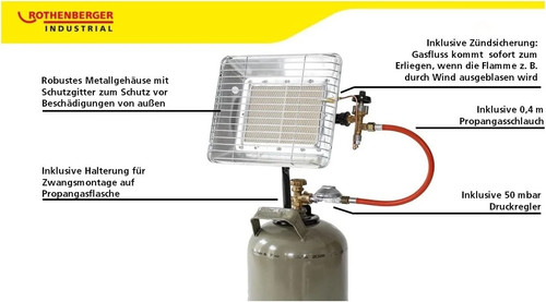 Portable gas heater - portable, piezo