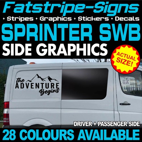 Fit mercedes sprinter - to,