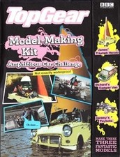 Aqua Challenge Model Making