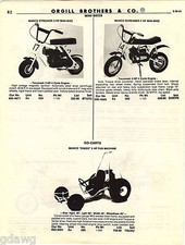 1981 ADVERT Clinton AMF