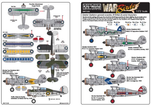 Kits world kw172235 72 - kits-world, 1:72