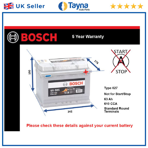 Battery fits austin - fits,