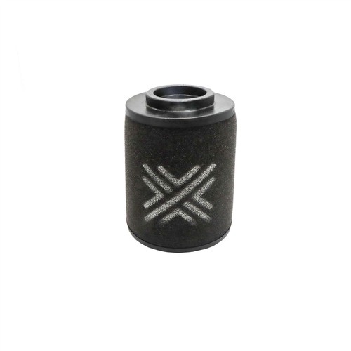 Pipercross round performance - round,