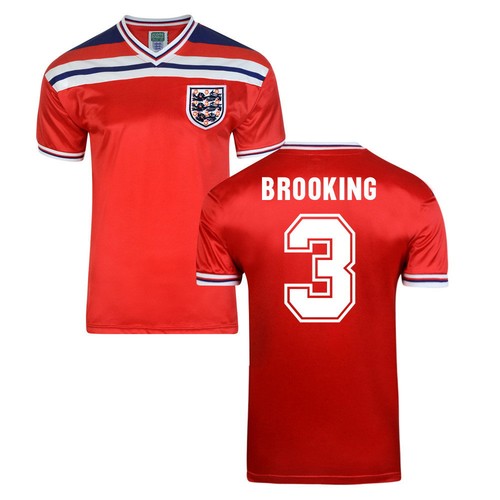 Score draw england - draw, cup
