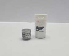 BW TECHNOLOGIES CITY