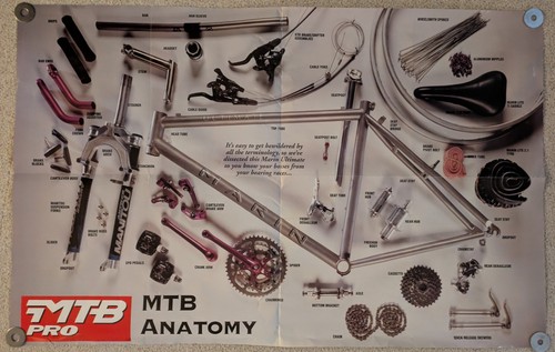 Retro vintage mtb pro poster - retro/vintage,