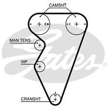 For Rover MG MGF 1.8i VVC