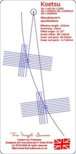 Cartridge Arc Protractor for