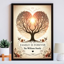 Personalised Family Name Print