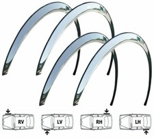 VW EOS wheel arch trims 4 pcs