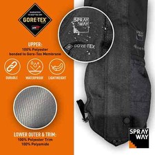 Sprayway gore tex gaiter - gore-tex,