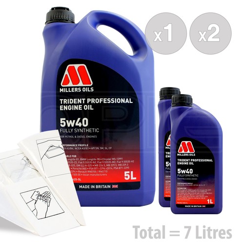 Car engine oil - oil, /