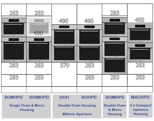 New kitchen tall units - new,