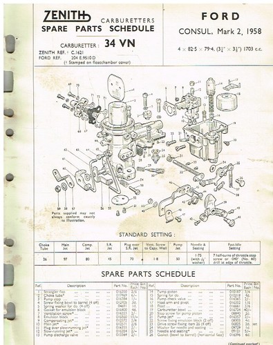 Ford consul mk2 zenith - consul,