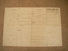 RCM&E Plans of the Firestreak an aerobatic powered glider 66" wingspan