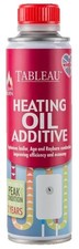 Heating oil additive - heating,