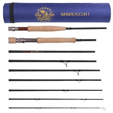 2-IN-1 Travel Fly Rod. 2