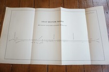1877 Tuffley Near Gloucester GWR Railway Track Plan Diagram
