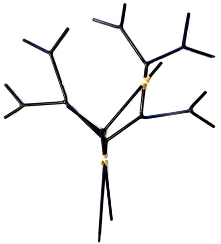 Vintage nordic black - vintage,