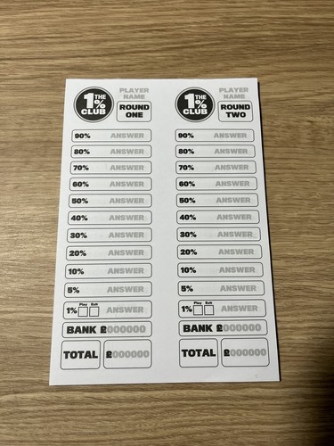 The club board - the, 1%