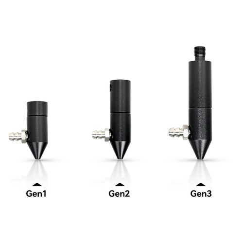 3rd gen pump source - 1-3rd, laser
