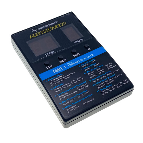 Program card for - card, rc