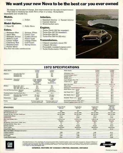 Photo 1972 chevrolet - photo, nova