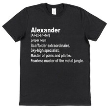 Personalised Scaffolder