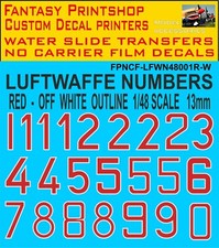German Luftwaffe Code Numbers