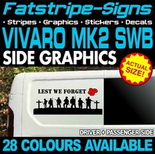 to fit VAUXHALL VIVARO MK2 SWB