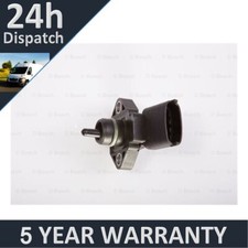 Fits Land Rover Discovery