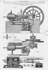 DALKEITH Horizontal Engine at