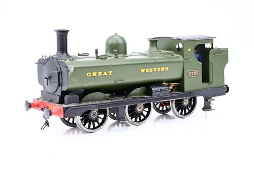 The works kit built gauge - kit,