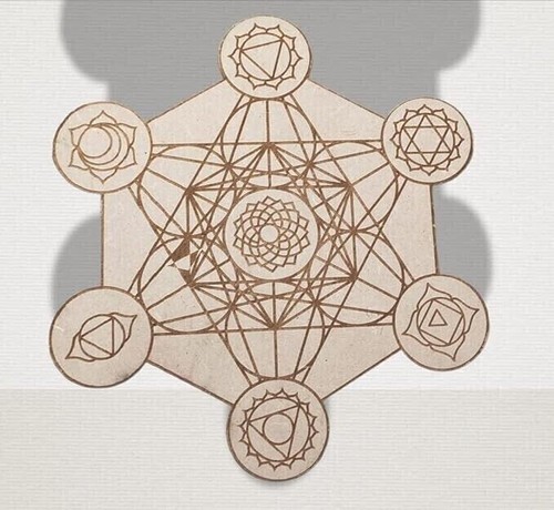 Circle pattern with chakra - circle,