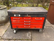 Talco Red Heavy Duty Metal