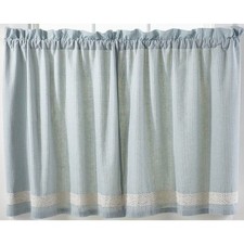 Nottingham Blue Tier Set 36"L