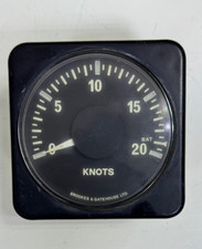 Brookes & Gatehouse |  Speed