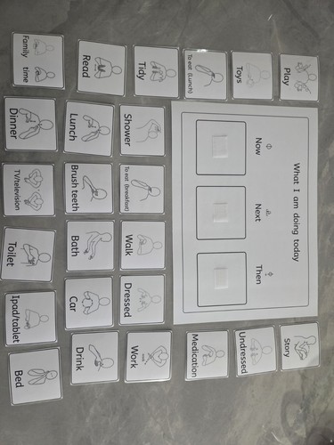 Makaton sign now next and - now,,