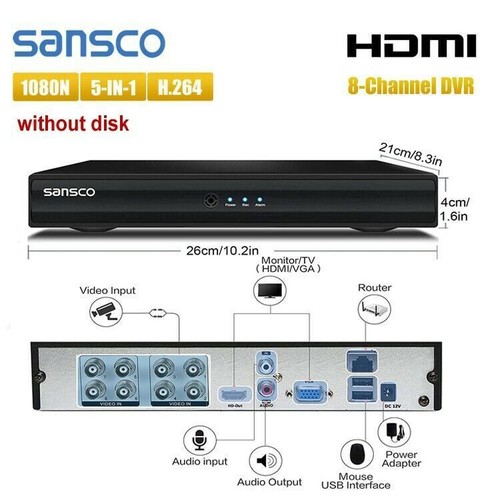 Sansco 1080n channel cctv - sansco,