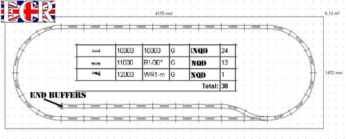 Garden scale 45mm gauge - scale, rail
