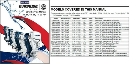 2012 evinrude tec 50 60 - e-tec,