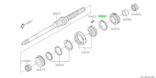 Ring baulk for - ring, impreza