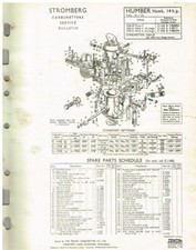 HUMBER HAWK Mk3 Mk4 (1948-51)
