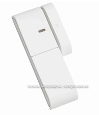 Response Friedland SLHISM /