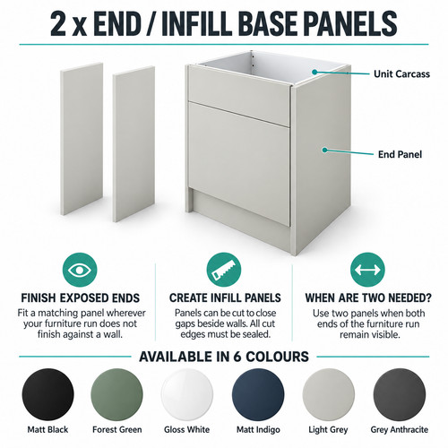 Fitted bathroom furniture - bathroom,