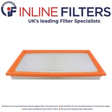 Filter Kit for Volvo